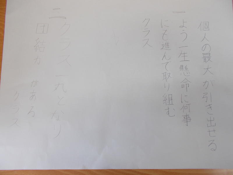 １年１組学級目標
