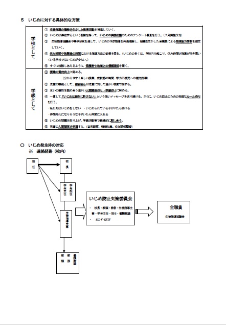 学校いじめ方針N02